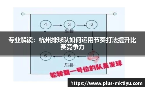 专业解读：杭州排球队如何运用节奏打法提升比赛竞争力